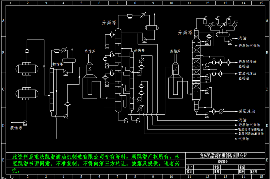 m.wanjuche.net.png 廢油蒸餾裂解裝置