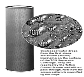 濾芯1.png 濾油機(jī)濾芯特性