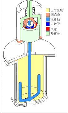 攪拌裝置 2.jpg 蒸餾設(shè)備中攪拌裝置的作用