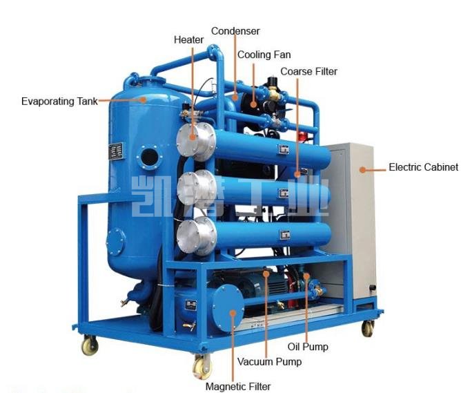 zl-js真空濾油機.jpg zl-js真空濾油機.jpg