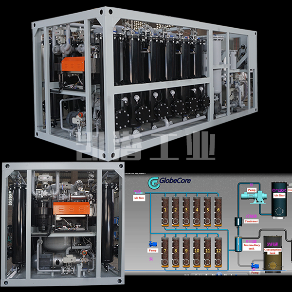 .雙級真空濾油機 .雙級真空濾油機