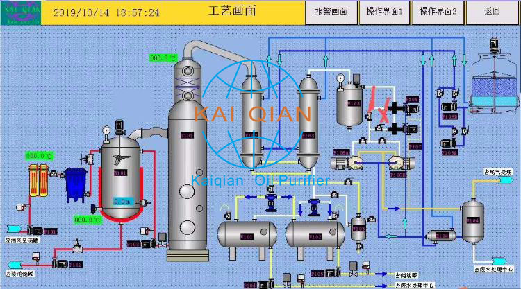 廢機油再生設(shè)備流程圖 廢機油再生設(shè)備流程圖